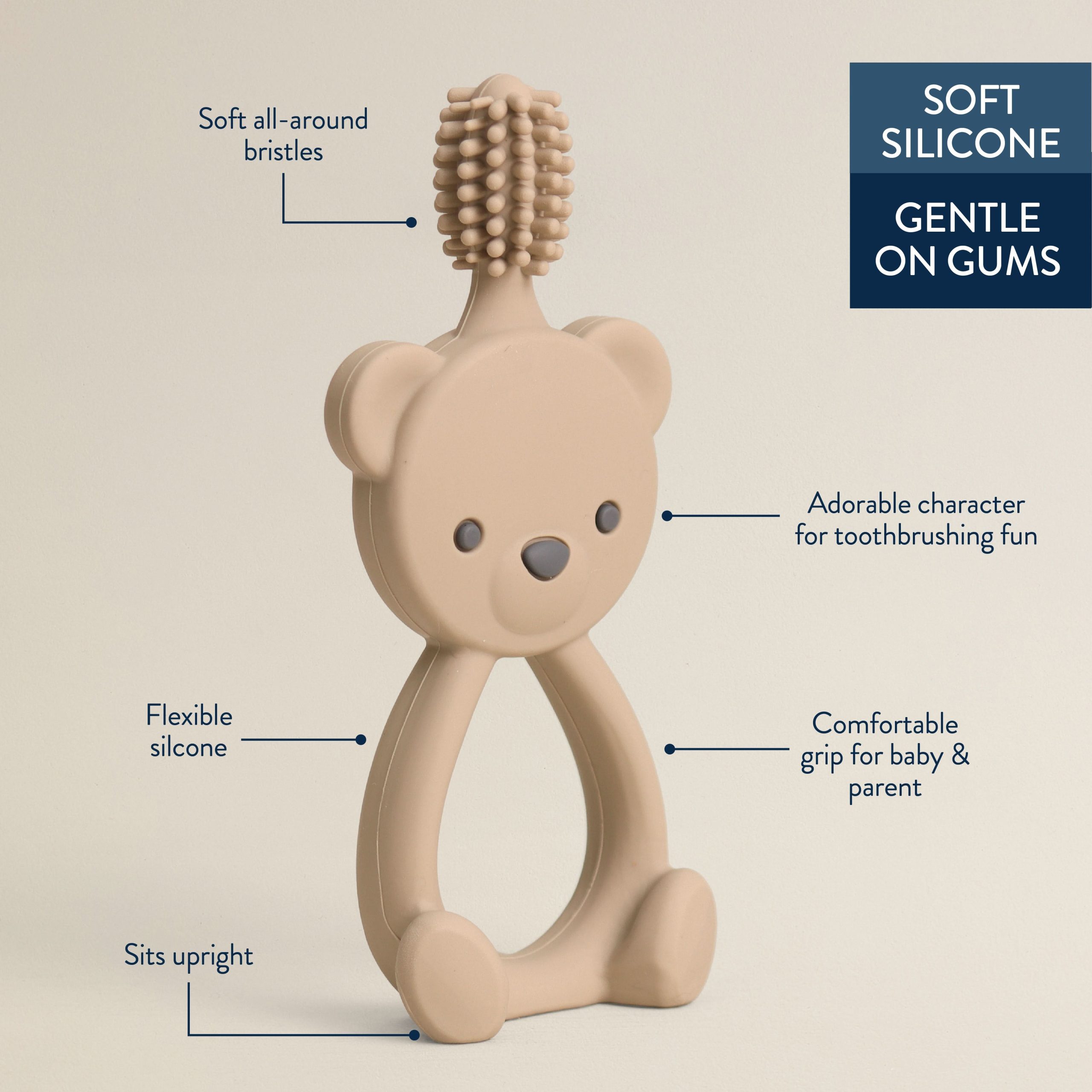 Bitzy ToothbrushTM - Image 4
